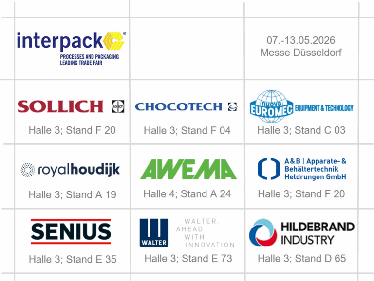 ernst-partner-interpack-sollich-chocotech-euromec-houdijk-awema-heldrungen-senius-walterwerk-hildebrand